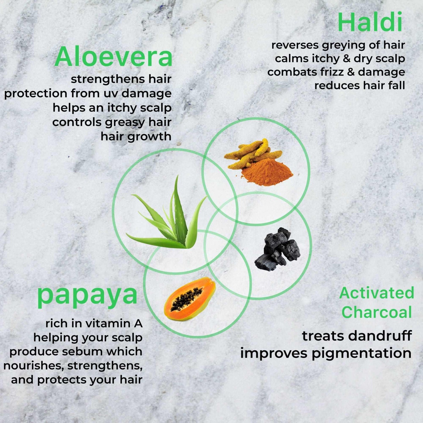 Delikaa Activated Charcoal Shampoo With Aloevera Haldi Tulsi Neem And Papaya Extract For Healthy Shiny And Strong Hair
